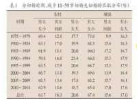 固原市原州区建斌废品回收站