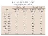 固原市原州区建斌废品回收站