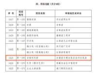 固原市原州区建斌废品回收站