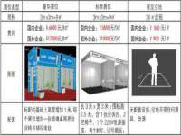固原市原州区建斌废品回收站