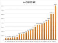 固原市原州区建斌废品回收站