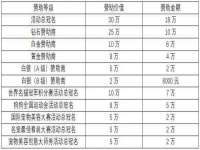 固原市原州区建斌废品回收站