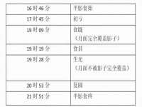 固原市原州区建斌废品回收站