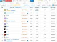 固原市原州区建斌废品回收站
